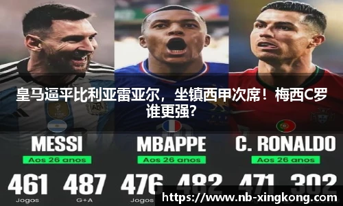 皇马逼平比利亚雷亚尔,坐镇西甲次席!梅西C罗谁更强?