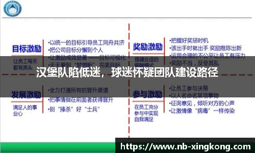 汉堡队陷低迷,球迷怀疑团队建设路径