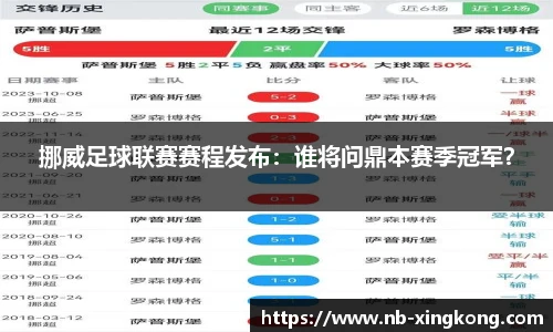 挪威足球联赛赛程发布:谁将问鼎本赛季冠军?