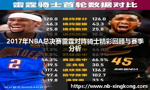 2017年NBA总决赛雷霆对阵骑士精彩回顾与赛季分析